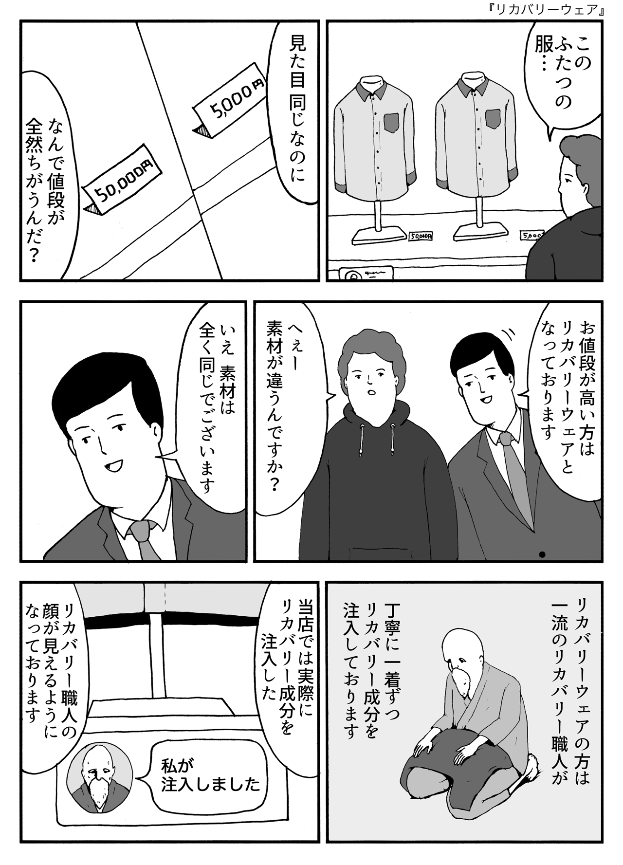 リカバリーウェア